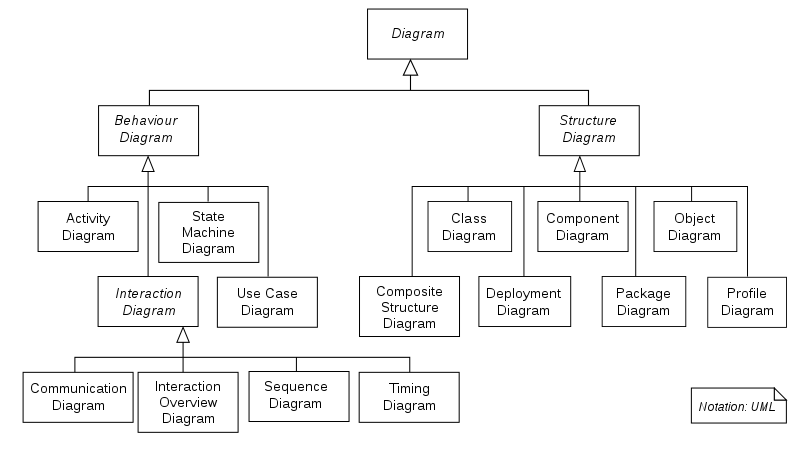 class_diagram