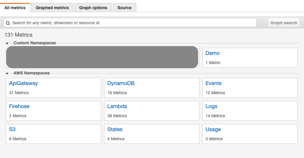 namespace